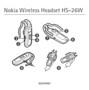 Nokia Wireless Headset HS-26W User Guide