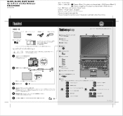 Lenovo ThinkPad SL500 (Japanese) Setup Guide