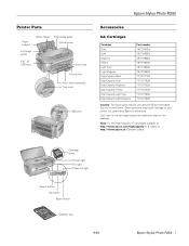 Epson R260 Product Information Guide