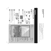 Lenovo ThinkPad X32 (Dutch) Setup guide for the ThinkPad X32 (Part 1 of 2)