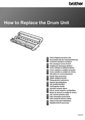 Brother International DCP-L2520DW Drum Unit Replacement Guide