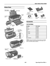 Epson R1800 Product Information Guide