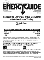 Bosch SHV98M03UC Energy Guide