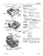 Epson EPL-8000 Product Information Guide