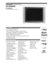 Sony KV-32HS500 Marketing Specifications