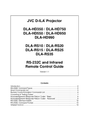 JVC DLA-RS35U DLA-RS15/25/35 Remote Control Guide (IR codes, etc.)