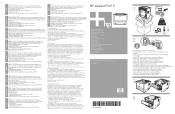 HP LaserJet P2000 HP LaserJet P2015 - (Multiple Language) Getting Started Guide