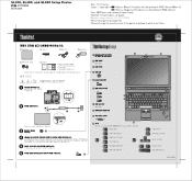 Lenovo ThinkPad SL300 (Korean) Setup Guide