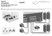 Sony STR-DH540 Quick Setup Guide