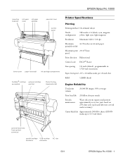Epson Stylus Pro 10000 Product Information Guide