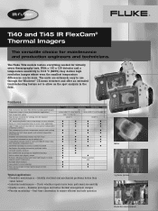 Fluke Ti40FT-20 Fluke Ti40-45 Thermal Imager Datasheet