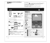 Lenovo ThinkPad R61i (Japanese) Setup Guide