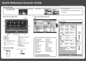 Ricoh MP 4055 Quick Reference Scanner Guide