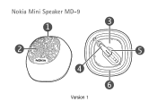 Nokia Mini Speakers MD-9 User Guide