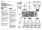Sony STR-DA2100ES Easy Setup Guide (STRDA2100ES)
