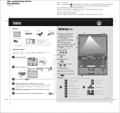 Lenovo ThinkPad R61i (Dutch) Setup Guide
