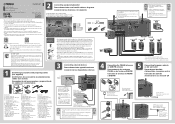 Yamaha TSR-400 RX-V4A/TSR-400 Quick Start Guide