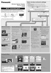 Panasonic SC-NJ03 SCNE3 User Guide