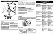 Frigidaire FPHD2481KF Wiring Diagram (All Languages)