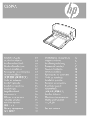 HP LaserJet P4015 HP LaserJet P4010 and P4510 Series - Duplexer Install Guide
