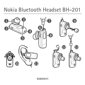 Nokia Bluetooth Headset BH-201 User Guide