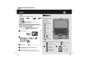 Lenovo ThinkPad L412 (Russian) Setup Guide