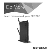 Netgear AC1200-Dual Learn more about your EX6200