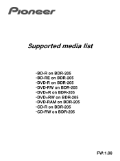 Pioneer BDR-205 Supported Media List