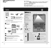 Lenovo ThinkPad R400 (Italian) Setup Guide