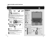 Lenovo ThinkPad SL510 (Polish) Setup Guide
