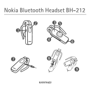 Nokia Bluetooth Headset BH-212 User Guide