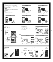 HP Pavilion Elite e9100 Setup Poster (Page 2)