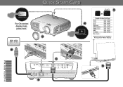 Optoma TW766W Quick Start Guide