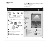 Lenovo ThinkPad X300 (Czech) Setup Guide