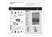 Lenovo ThinkPad X60 (Japanese) Setup Guide