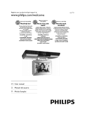 Philips AJL750 User manual