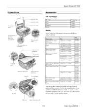 Epson CX7800 Product Information Guide