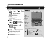 Lenovo ThinkPad SL510 (Slovenian) Setup Guide
