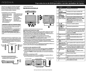 Insignia NS-DS9PDVD15 Quick Setup Guide (Español)