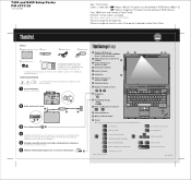 Lenovo ThinkPad R400 (Norwegian) Setup Guide