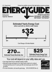 Whirlpool WDF560SAFM Energy Guide