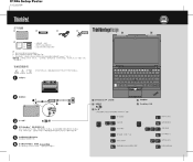 Lenovo ThinkPad X100e (Simplified Chinese) Setup Guide