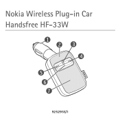 Nokia Wireless Plug-in Car Handsfree HF-33W User Guide