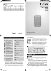 Haier ES15V-M2 User Manual