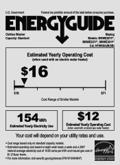 Maytag MHWE301YG Energy Guide