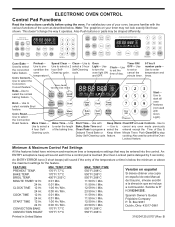 Frigidaire GLCS389FQ Timer Guide (Timer Guide)