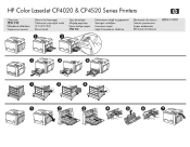 HP CP4525n HP Color LaserJet CP4020 and CP4520 Series Printers - Show Me How: Clear Paper Jams