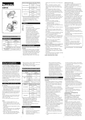Makita ADP06 Instruction Manual