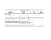 Sony UPDF750 White Paper (IHE Integration Statement)