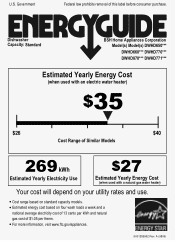 Thermador DWHD650WPR Energy Guide